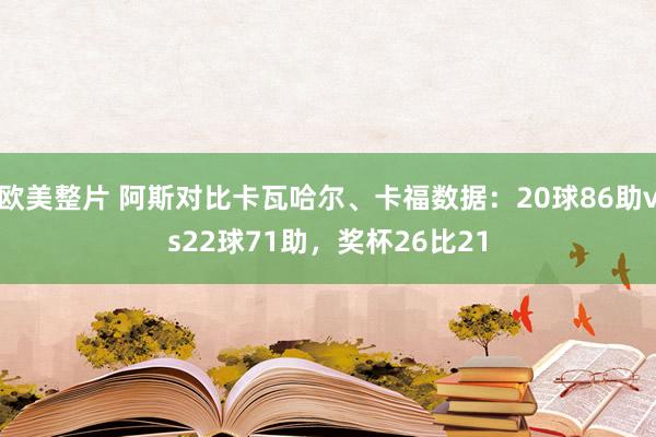 欧美整片 阿斯对比卡瓦哈尔、卡福数据：20球86助vs22球71助，奖杯26比21